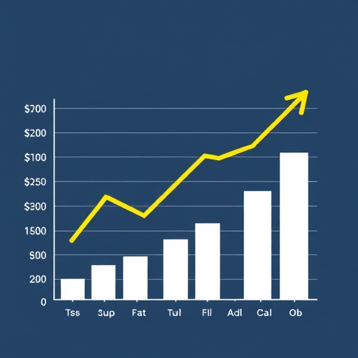 呈現加密貨幣永續合約標記價格與最新成交價差異的圖表